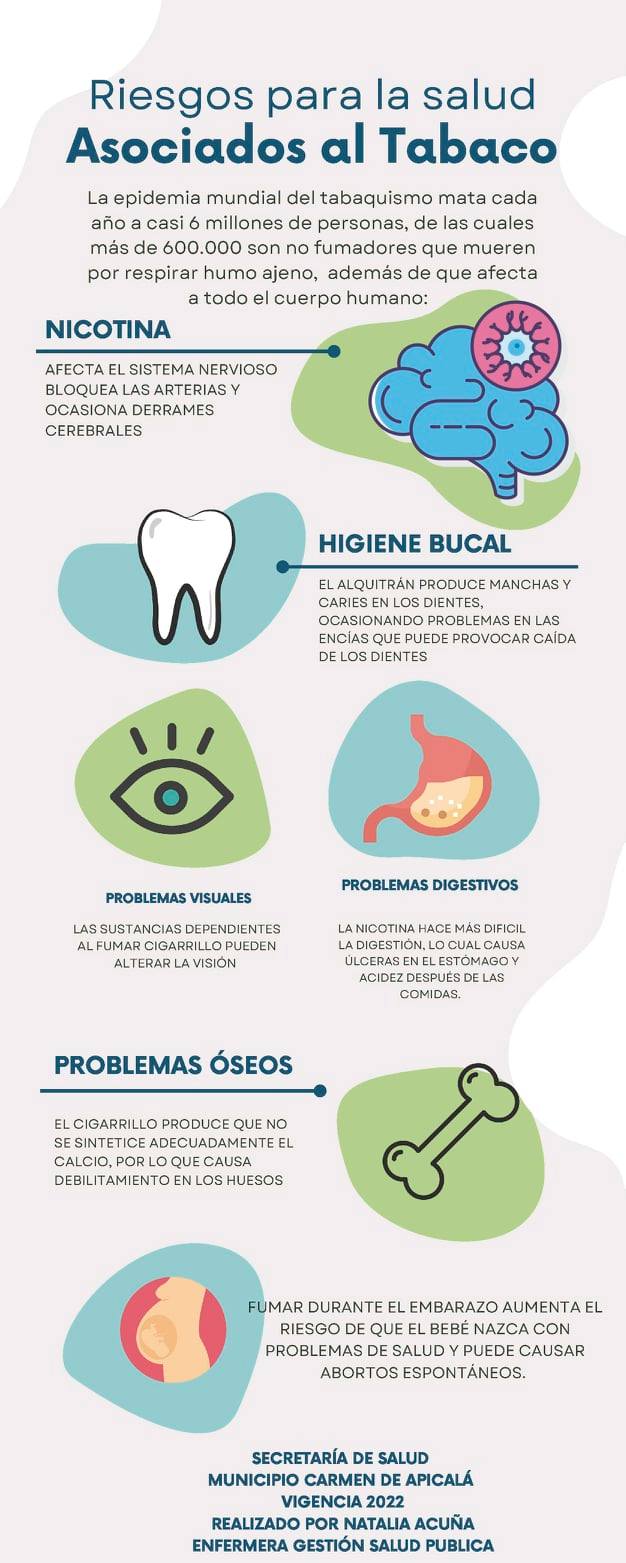 RIESGOS PARA LA SALUD ASOCIADOS AL CONSUMO DEL TABACO - Alcaldía ...