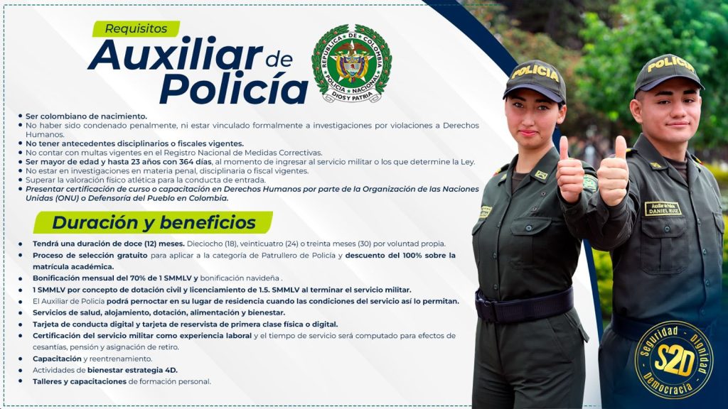 LISTA DE REQUISITOS AUXILIAR POLICIA